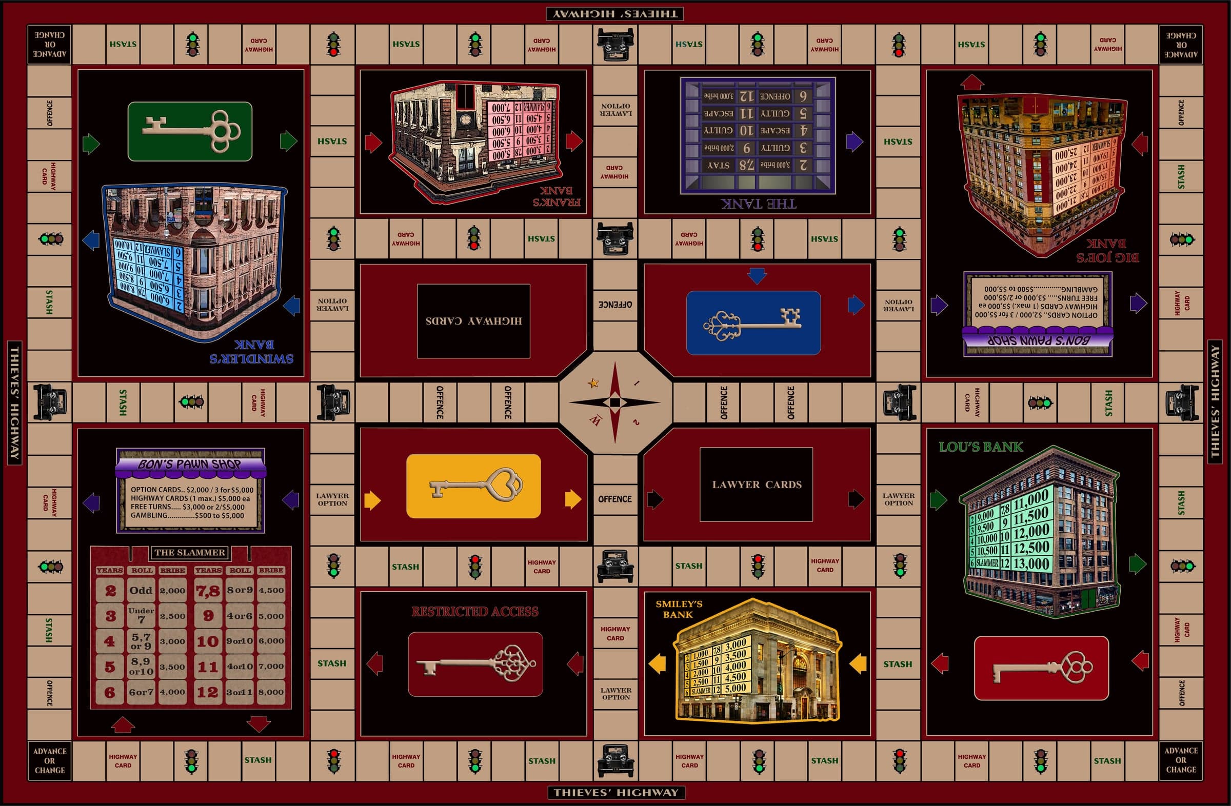 Thieves' Highway game board